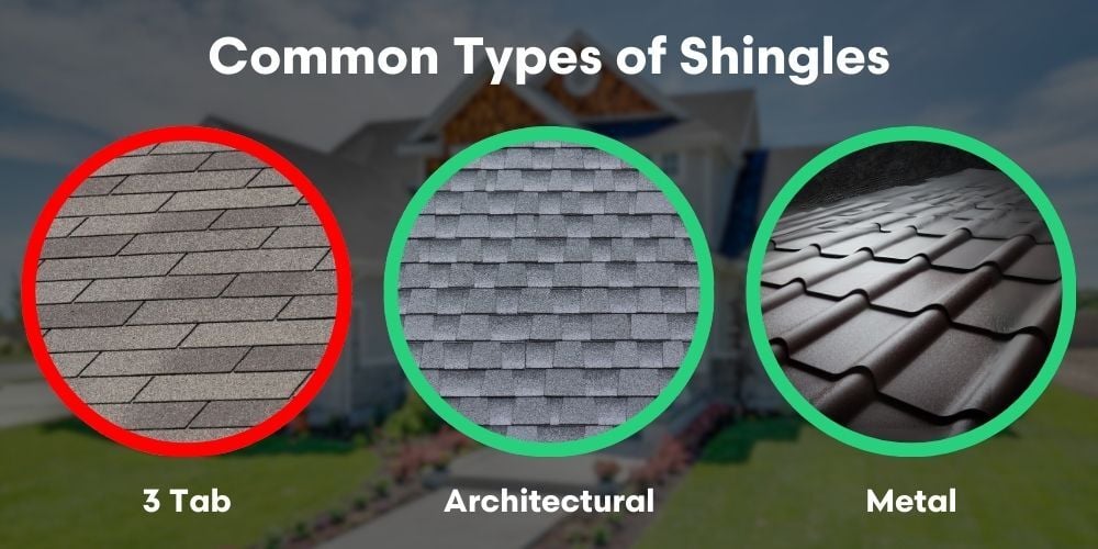 How do I know what kind of roof I have