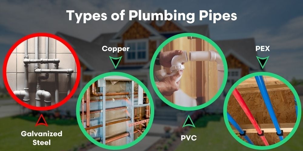 How to identify the type of plumbing pipes in your home